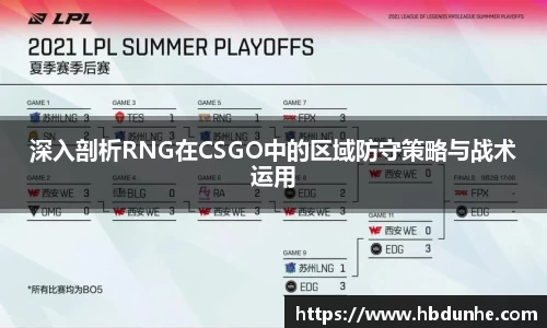 深入剖析RNG在CSGO中的区域防守策略与战术运用